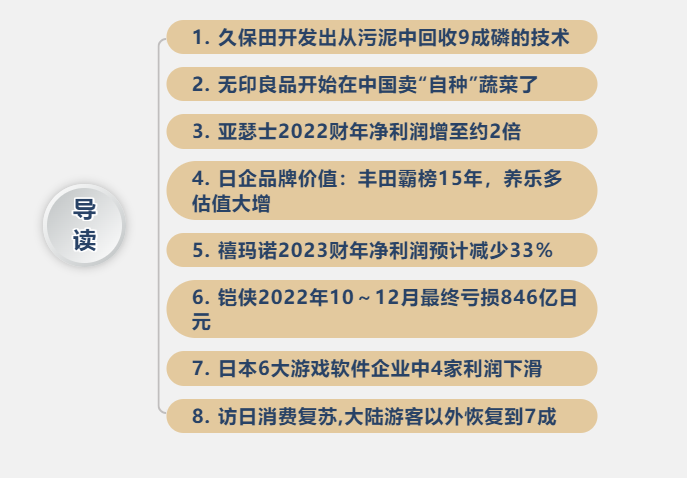 微信截图_20230223092616.png