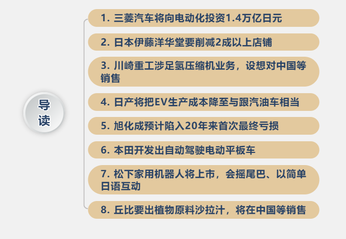 微信截图_20230316101340.png